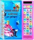 Говорящая Азбука для принцесс - Книга для детей 2 - 5 лет